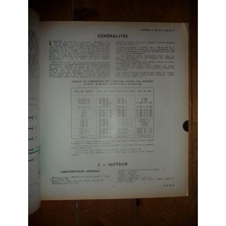 STRADAIR K Revue Technique PL Berliet