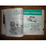 Séries 20 à 24 Revue Technique PL Mercedes