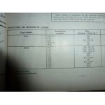 955 1055 956 1056 Revue Technique Agricole Case Axial