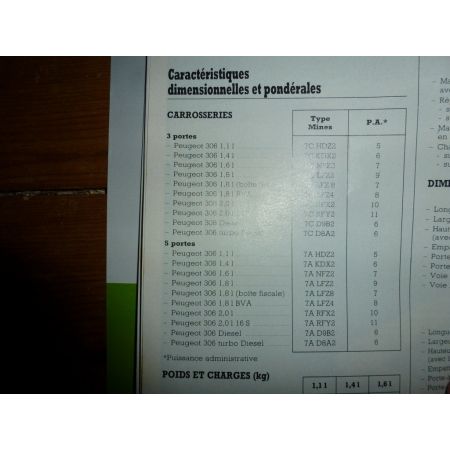306 Revue Technique Peugeot