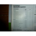 306 Revue Technique Peugeot