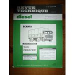 LB110 LB111 Revue Technique PL Scania