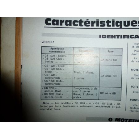GS 1220 Revue Technique Citroen