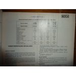 Transcontinental Revue Technique PL Ford