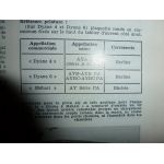 Dyane Mehari Acadiane Revue Technique Citroen