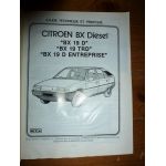 BX Die Revue Technique Citroen