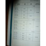 Saxo D Revue Technique Citroen