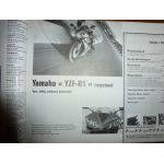 FZR1000 Revue Technique moto Yamaha