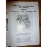 Série 300 350 355 360 362 365 375 390 390T 398 Revue Technique Agricole MF