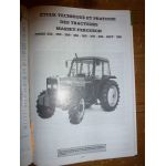Série 300 350 355 360 362 365 375 390 390T 398 Revue Technique Agricole MF