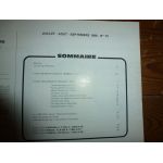 CBR1000F Revue Technique moto Honda