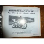 K1 K100 RG125 Revue Technique moto Bmw Suzuki