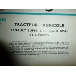 S5D R7054 R7154  Revue Technique Agricole Renault