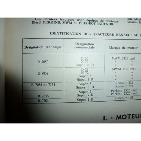 S5D R7054 R7154  Revue Technique Agricole Renault
