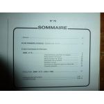 K75 86-96 Revue Technique moto Bmw