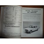 104 Revue Technique Peugeot