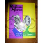 50cc Bima Revue Technique moto Jawa Peugeot