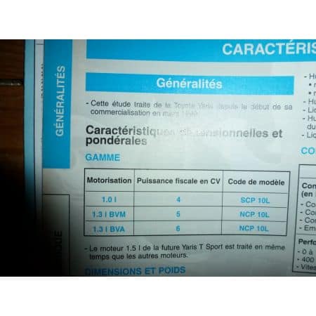 YARIS Revue Technique Toyota