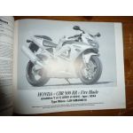 ZX6R CBR900RR Revue Technique moto Honda Kawasaki