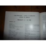 R4 200d TR12 Revue Technique PL Berliet Mercedes Renault