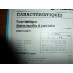 Fiesta 96 Revue Technique Ford