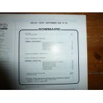 Chappy Zephyr Revue Technique moto Kawasaki Yamaha