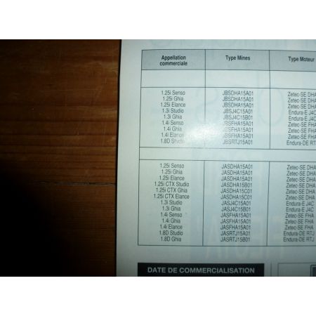 Fiesta IV Revue Technique Carrosserie Ford