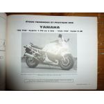 DAX ST70 FZ750 Revue Technique moto Honda Yamaha