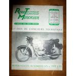 125 PULLMAN Revue Technique moto Money goyon