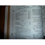 1501  1200S Revue Technique Simca Talbot