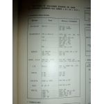 H NH Revue Technique PL Cummins