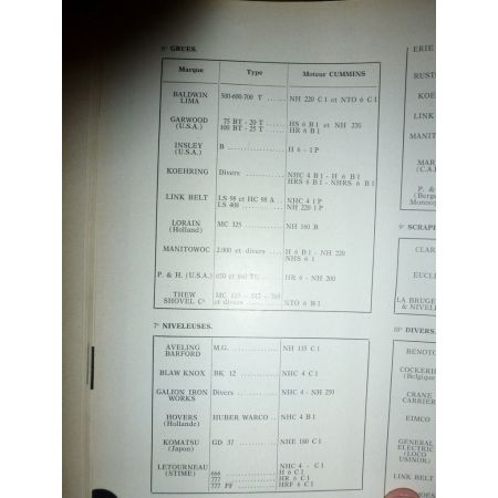 H NH Revue Technique PL Cummins