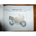 XRV750 GSXR1100 Revue Technique moto Honda Suzuki