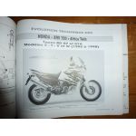 XRV750 GSXR1100 Revue Technique moto Honda Suzuki