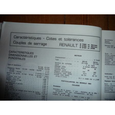 R4 1000MB Revue Technique Renault Skoda