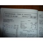 R4 1000MB Revue Technique Renault Skoda