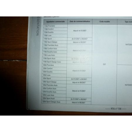 BMW SERIE 1 DIESEL depuis 01/2007 RRTAB0739.5 Revue technique