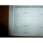 BMW SERIE 1 DIESEL depuis 01/2007 RRTAB0739.5 Revue technique