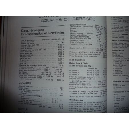 160 160GT 180 Revue Technique Chrysler