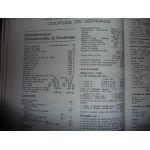 160 160GT 180 Revue Technique Chrysler