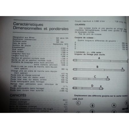 GS Revue Technique Citroen