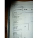 Maverick Terrano II -97 Revue Technique Ford