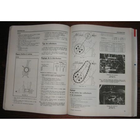 R6 Revue Technique Renault