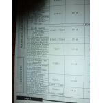 Corsa C 03- Revue Technique Opel