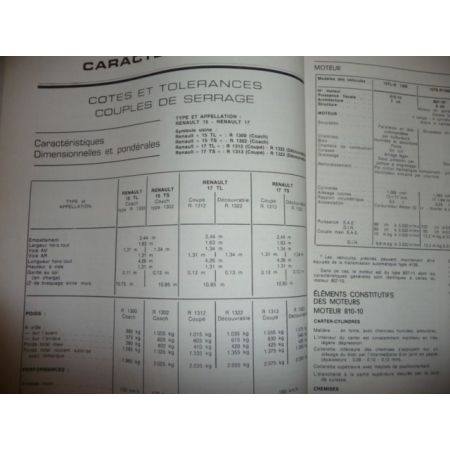 R15 R17 Revue Technique Renault