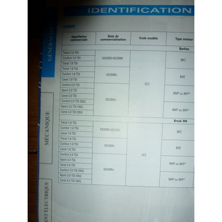 Passat 05- Revue Technique Volkswagen
