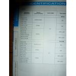 Passat 05- Revue Technique Volkswagen