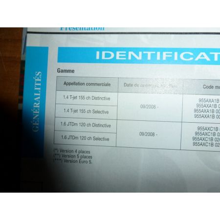 Mito 08- Revue Technique Alfa Romeo