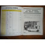 204 Bk D Revue Technique Peugeot