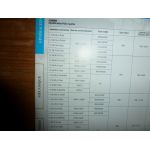 Polo 05- Revue Technique Volkswagen